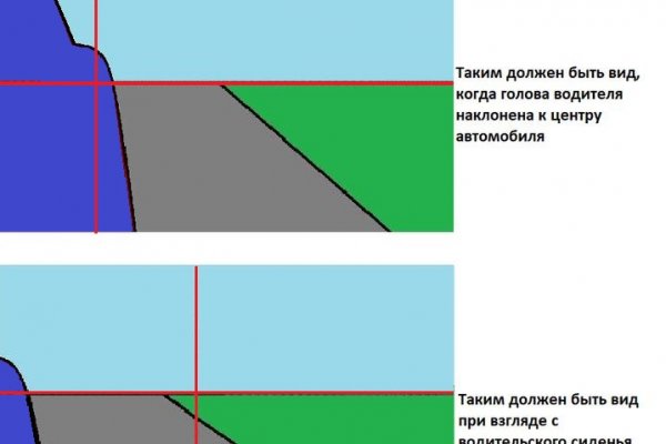 Кракен купить мефедрон