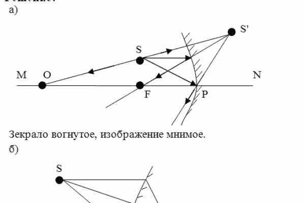 Кракен at