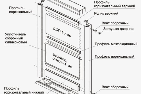 Clear ссылка на кракен